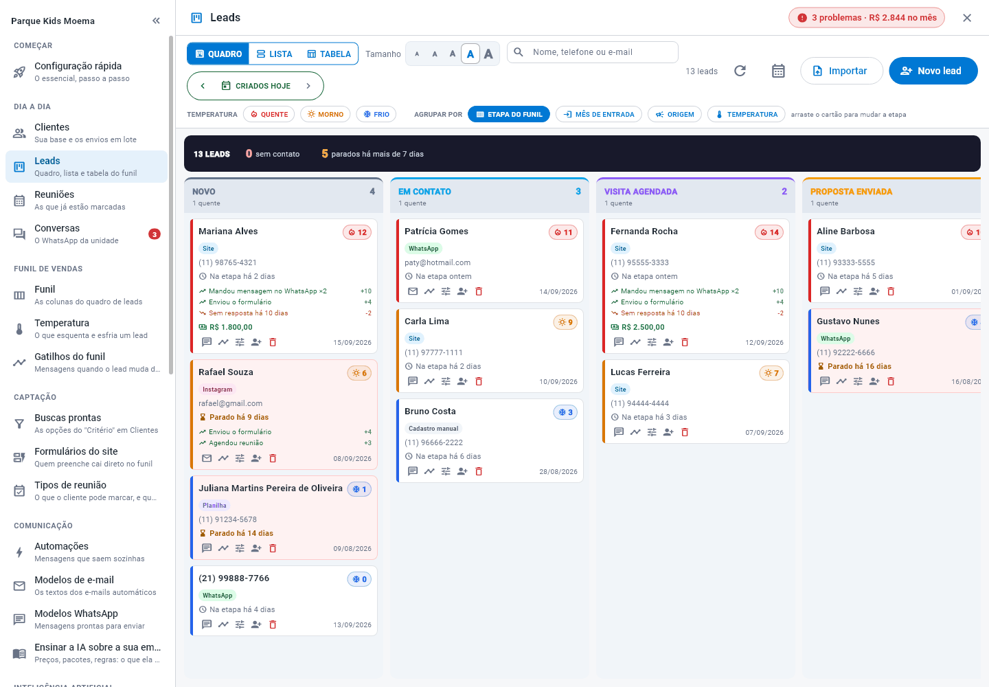Quadro de leads do SafeMarketing, com o funil de vendas em colunas e a temperatura de cada lead