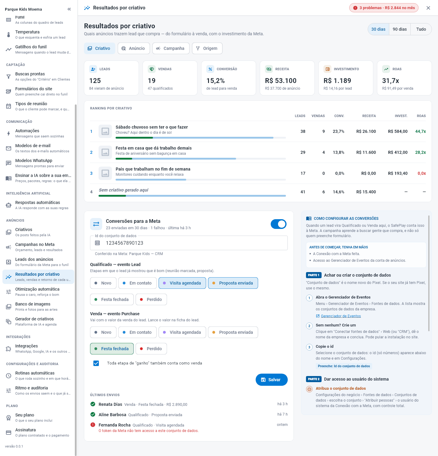 Tela Resultados por criativo com os números do período, o ranking por criativo e as conversões para a Meta